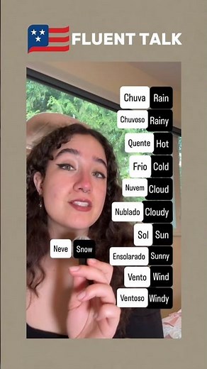 🌎 Types of Weather and Climate Explained | Learn English Easily! 🌤️ #inglêsparainiciantes #english