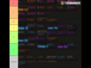 My AFS Passive Tier List