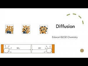 Diffusion Edexcel IGCSE Chemistry
