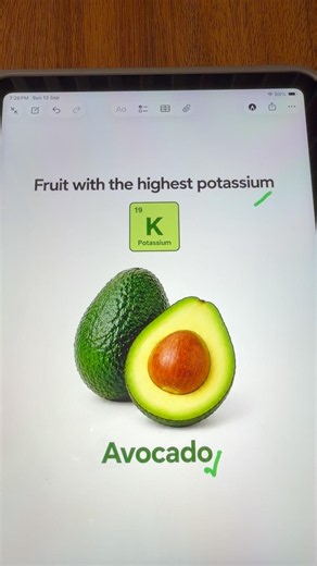 Best foods for Potassium #healthylifestyle #healthtips #nutrition #diet #food