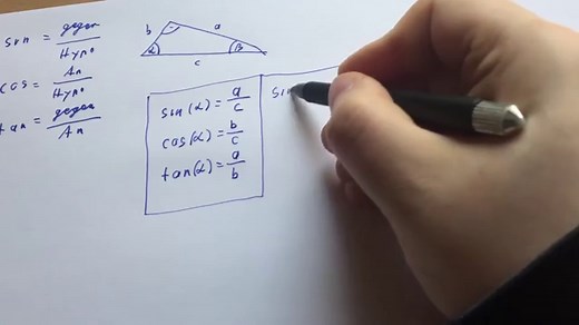 Sinus, Kosinus & Tangens ⇒ einfach & verständlich erklärt