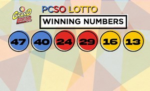 PCSO Lotto Results | August 7, 2024