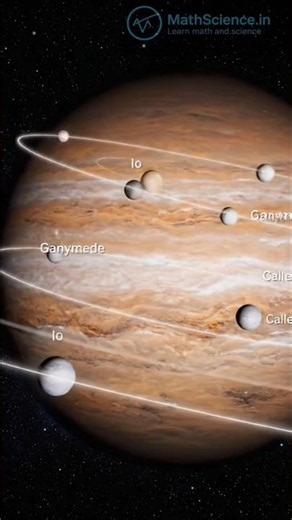How Galileo Proved the Earth Moves 🌍✨#Galileo #Astronomy #SpaceHistory #ScienceFacts #Heliocentric