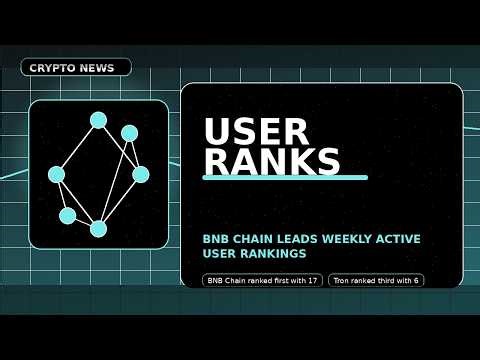Altcoins Most Active: BNB Chain Leads Weekly Active User Rankings — Altcoins Most Active Watch