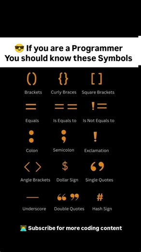 Top Programming Symbols Every Coder Should Know 💻 #shorts