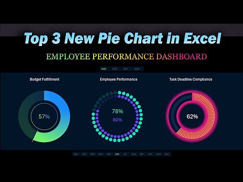 Top 3 New Pie Chart Designs for Excel Dashboards