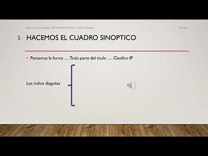 EXPLICACIÓN Cuadro Sinóptico CON EJEMPLO