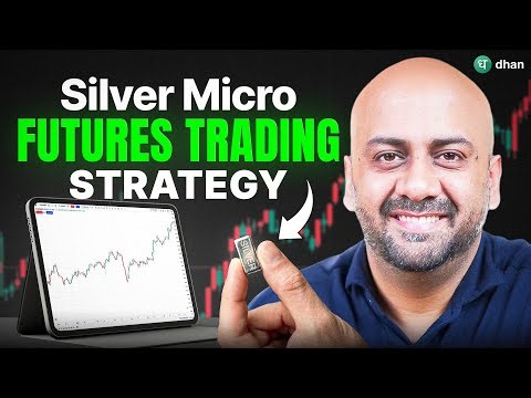SilverMicro Futures Trading Strategies | Simple Setups That Work