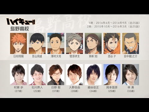 ハイキュー!!の声優さんたちは、こんな顔！