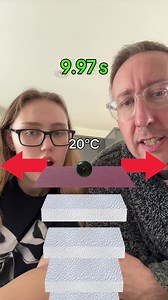 1000° Filter Challenge: Who Will Get Through the Most?