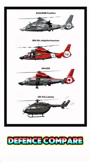 AS565MB Panther vs MH-65 Dolphin vs UH-72 Lakota | Military Helicopter Comparison 2025