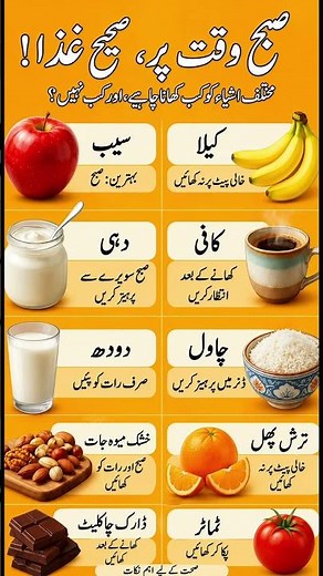✅ Best Time to Eat Different Foods | Healthy Eating Guide