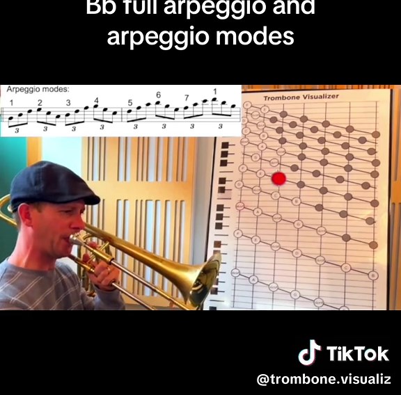 Exploring Bb Arpeggio Modes on Trombone Visualizer