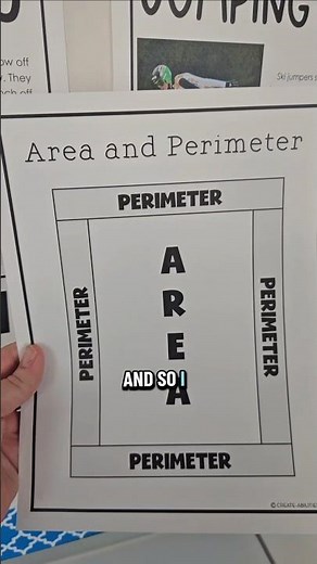Area and Perimeter Amchor Chart #createabilities #teacher #math #anchorcharts