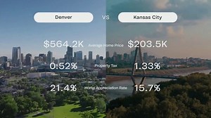 Coldwell Banker TV Spot, 'Move Meter: Denver vs. Kansas City'