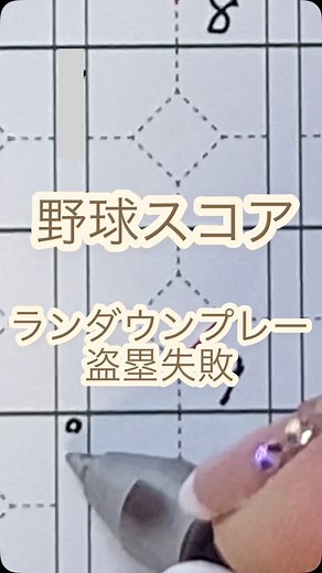 世界一かんたんな野球スコア | 野球スコアをつけてみよう😆 【ランダウンプレー 盗塁失敗】 ・盗塁しようとした球に ′ をつける ・どのタイミングで盗塁しようとしたかわるように ′ を書き、盗塁失敗の意味の〝CS〟と書く ・プレーに関わった選手を順番に書く... | Instagram