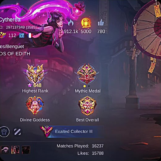 Cytherea: Unpublished Thoughts and Emotions