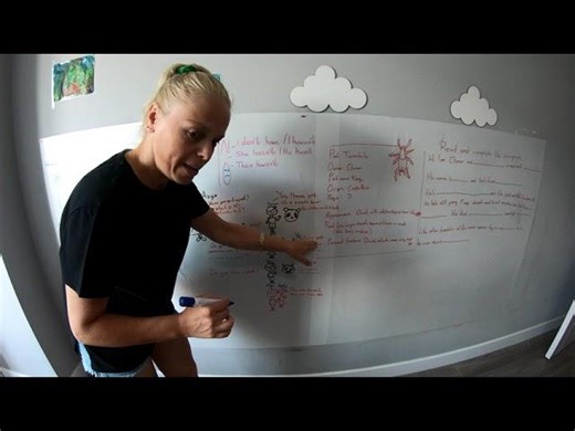 My Pet | Talking About Animals in English | What Does a Pet Need? | Ayse Huang