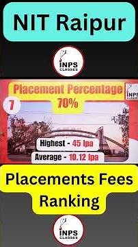 NIT Raipur: Fees, Hostel & Placement Reality 2025