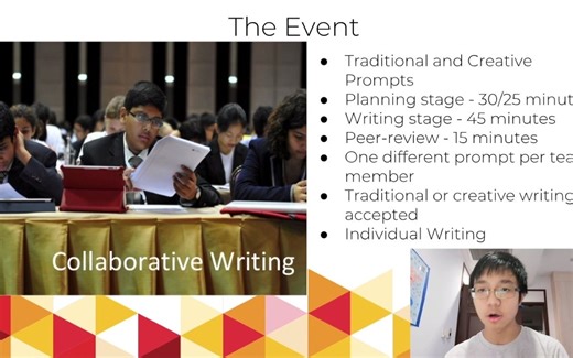 世界学者杯写作准备材料 - WSC "Collaborative Writing"（Avanexplains)（英语）