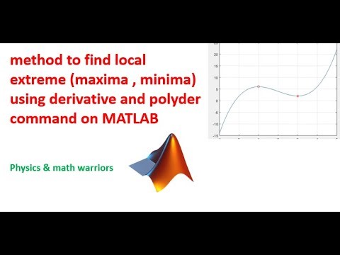 method to find local extreme maxima , minima using derivative and polyder command on MATLAB