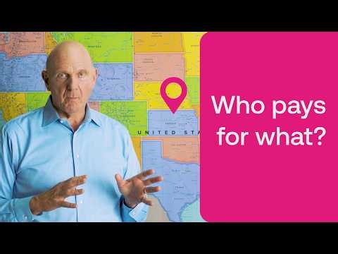 Federal, State, and Local Government: Who pays for What? | Just the Facts