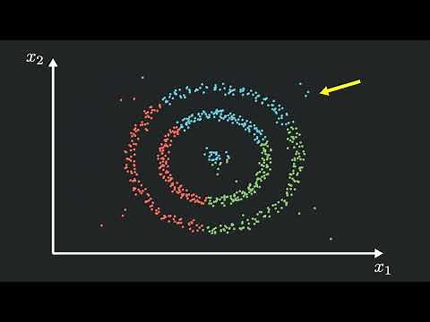 How DBSCAN Beats K-Means Clustering