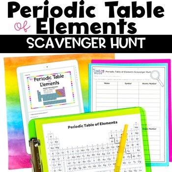 Periodic Table of Elements Review Activity Understanding the Periodic Table