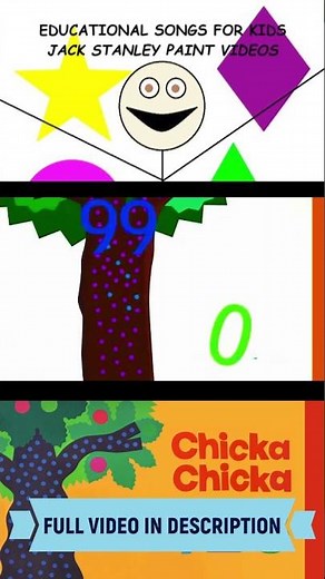 Chicka 1, 2, 3 Song for Kids Part 2