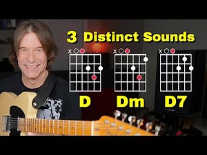 Learn to Hear Major, Minor, and Dominant Chords, and Scales