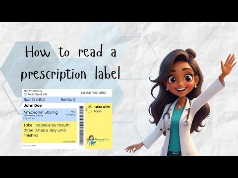 How to Read a Prescription Label? | Pharmacy Basics