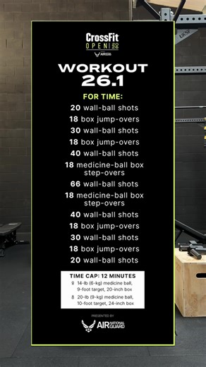 Maximize Your CrossFit Open Performance with 263 Reps