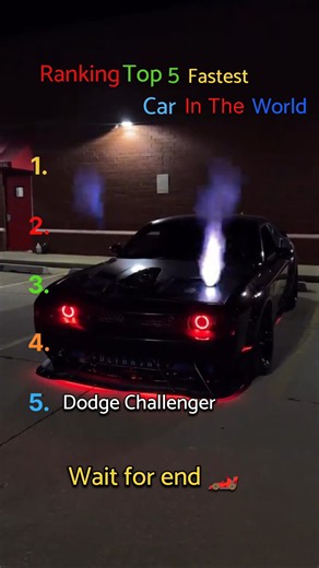 Top 5 Fastest Cars in the World! 🏎️💨