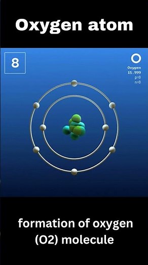 facts about Oxygen atom ? #shortsfeed #shorts #chemistry #atom