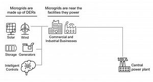 Fivem Element Club Eup Key Generator