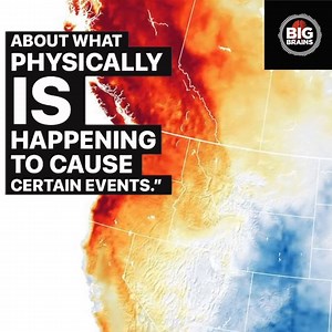 306 reactions · 31 shares | Summers are indeed getting hotter, and...