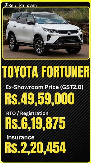 Toyota Fortuner 2026 detailed review is here!