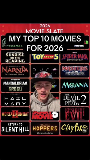 Top 10 Most Anticipated Movies for 2026 Revealed