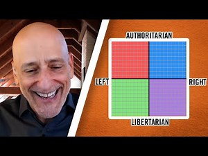 Andrew Klavan Takes the Political Compass Quiz!