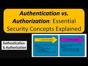 Authentication vs. Authorization: Essential Security Concepts Explained