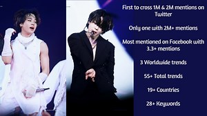 Jimin becomes the most mentioned member following Day 1 of BTS'  #PTD_ON_STAGE_LA concert for his powerful moves, mesmerizing vocals, and stunning visuals