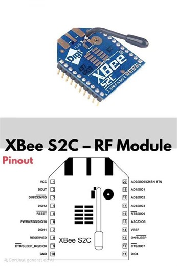 XBee S2C RF Module Pinout description