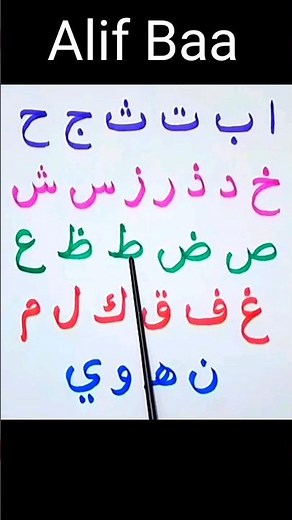 ا ب ت ث ج ح خ د ذ ر ز س ش ص ض ط ظ ع غ ف ق ل م ن و ه ء ىAlif Baa Taa saa| Arabic Alphabetالف با تا ثا