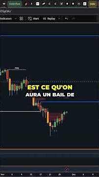 BITCOIN: DECEMBER 10TH WILL BE SUPER IMPORTANT!! ⚠️ #crypto #bitcoin #btc #fomc #cryptocurrency