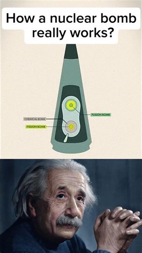 How a Nuclear Bomb Really Works