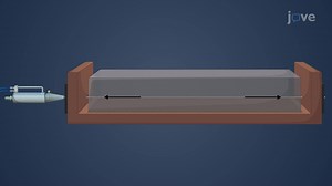 Video: Prestressed Concrete