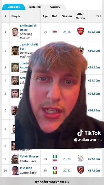 Walkerworms on TikTok
