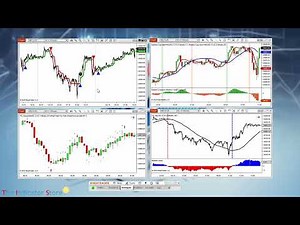 🚀Visual Automation for NinjaTrader 8 (No Coding Needed)