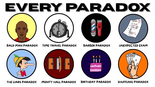 彻底解析所有令人费解的思维陷阱