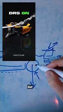 [Part 2/3]: [F1 Aerodynamics]: DRS. Drag Reduction System